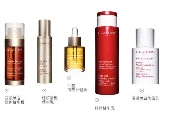 Clarins Skin Care
